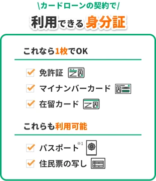 カードローンで利用できる身分証明書