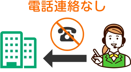 電話連絡なし