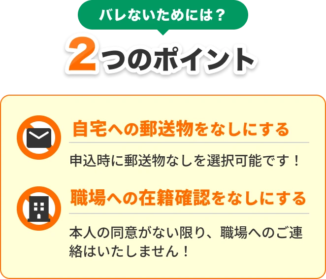 バレないためには？2つのポイント　自宅への郵送物をなしにする 申込時に郵送物なしを選択可能です！ 職場への在籍確認をなしにする 本人の同意がない限り、職場へのご連絡はいたしません！