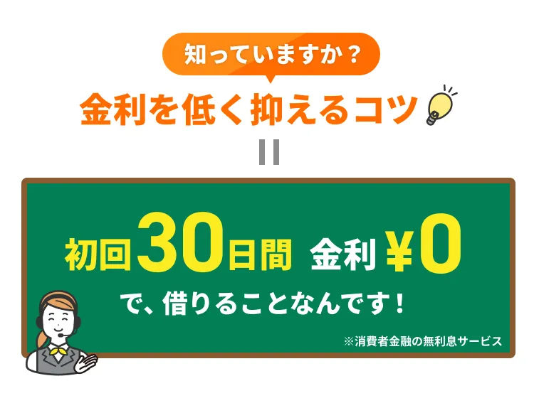 知っていますか?金利を低く抑えるコツ 初回30回 金利¥0で借りることなんです!